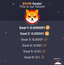 Poocoin (poocoin) is a cryptocurrency and operates on the binance smart chain platform. Zmooglkfntclmm