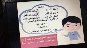 حرف الطاء لا ينزل عن السطر. Ø¹Ù„Ø§Ù…Ø§Øª Ù†ØµØ¨ Ø§Ù„ÙØ¹Ù„ Ø§Ù„Ù…Ø¶Ø§Ø±Ø¹ Ø§Ù„ÙØªØ­Ø© Ø§Ù„Ø¸Ø§Ù‡Ø±Ø© ÙˆØ§Ù„ÙØªØ­Ø© Ø§Ù„Ù…Ù‚Ø¯Ø±Ø© Youtube