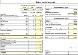 Modèle gratuit d'inventaire de location meublée. Logiciel Excel Mode D Emploi