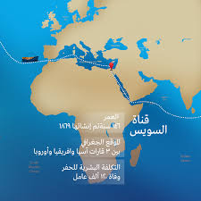 As a result of trust and appreciation for modern management methods and support services to our customers. Ø§Ù†ÙÙˆØ¬Ø±Ø§ÙÙŠÙƒ Ù…Ù† Ø§Ù„Ø£Ù‚ÙˆÙ‰ Ø¹Ø§Ù„Ù…ÙŠ Ø§ Ù‚Ù†Ø§Ø© Ø§Ù„Ø³ÙˆÙŠØ³ Ø£Ù… Ù‚Ù†Ø§Ø© Ø¨Ù†Ù…Ø§ Ø³Ø§Ø³Ø© Ø¨ÙˆØ³Øª