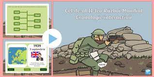 Razboiul in asia si pacific. Al Ii Le RÄzboi Mondial Powerpoint Teacher Made