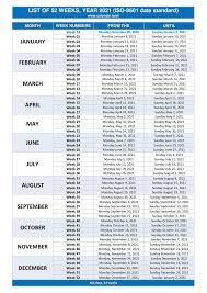 All weeks are starting on monday and ending on sunday. Week Numbers For 2021 List And Calendar Calendar Best