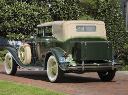 Image result for Berwick Brown 1933 Auburn
