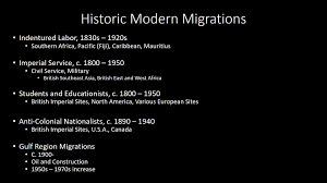 CSH 9th Lecture Series by Neilsh Bose ...