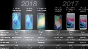 apples new iphones launch next month heres what android