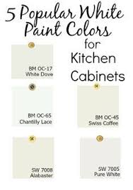 A subtle yellow undertone will make a white paint tone feel warm or cozy. White Paint Colors For Kitchen Cabinets Chatfield Court White Paint Colors White Kitchen Paint Colors Kitchen Colors
