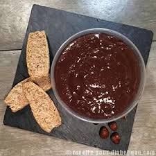 Pate A Tartiner Chocolat Sans Sucre Ajoute Facon Nutella Recette Pate A Tartiner Chocolat Nutella Chocolat Sans Sucre