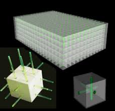 Neutrino gives you the best way to get likes and followers for your profile. Towards A 3d Printed Neutrino Detector Hack A Day Hacking News June 30 2020 At 01 43pm New Tricks Detector Learn Hacking