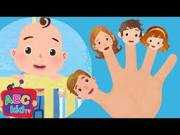 Finger Family Nursery Rhymes Abckidtv Nursery Rhymes Kids Songs Preschool Activities