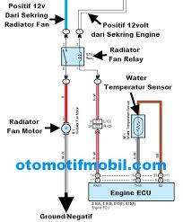 Fungsi Relay Adalah Sebagai Saklar Elektronik Otomotif Mobil