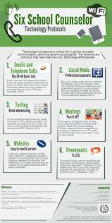 Six School Counselor Technology Protocols Infographic E Learning Infographics High School Counseling School Counseling Office Elementary School Counselor