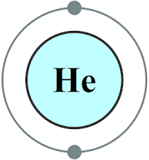 Science Coverage How Many Valence Electrons Does Helium He Have In 2021 Electron Configuration Electrons How To Find Out