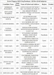 The revised class 12 (senior secondary curriculum) is available on the official website. Cbse 10th Result 2019 Cbse Class 10 Board Results Declared At Cbse Nic In 91 1 Clear Exam