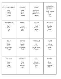 The game comes with 504 cards and each side has a word so 1008 words. Scripture Taboo