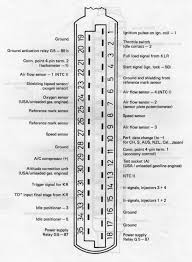 This is why if you let the car sit for awhile, after the car (really, the relay) cools down. Porsche 944 Dme Relay Wiring Diagram Kawasaki Cdi Wiring Diagram Toyota Tps Cusshman Jeanjaures37 Fr