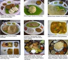South indian foods are mainly popular for their taste and flavour. Southern India Wikitravel