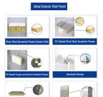 Durability Photovoltaic Sandwich Panel Original Manufacturer ...