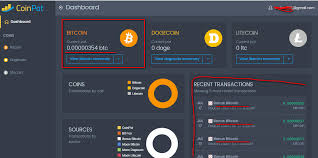 Our conclusion about moon bitcoin. Coipot