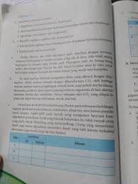 Buatlah kesimpulan dari teks di atas. Jawaban Bahasa Indonesia Kelas 7 Halaman 147 Cara Golden