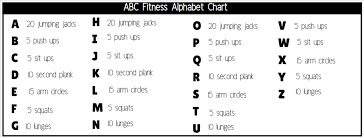 Alphabet's (googl) google gains solid momentum in the personal health. O Brien Rachelle Pe Resources