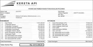 Ketika membuat slip gaji karyawan juga tidak bisa sembarangan. 12 Contoh Slip Gaji Karyawan Perusahaan Terlengkap