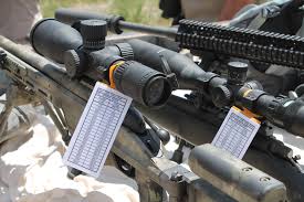 Custom cards for the handy are easy to make, swap every 2,000 foot da. 12 Steps To Long Range Accuracy Gun Digest