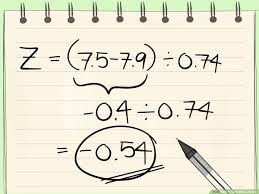 How To Find Z Score Scores Standard Deviation Calculator