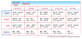 expert spanx power mama size chart 2019