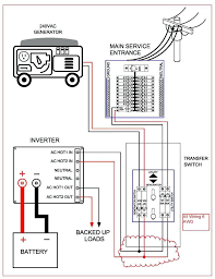 After the generator starts, the transfer switch transfers the load circuits to the generator, the generator wiring diagrams and electrical schematics are provided in this. Generator Changeover Switch Wiring Diagram As Well As Solar Transfer Switch Generator Transfer Switch Electrical Projects