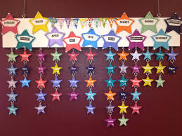 Birthday Chart For Classroom Decoration Pin On Things To Try