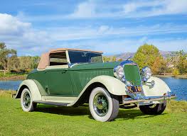 Image result for Calgary Green 1930 Dodge