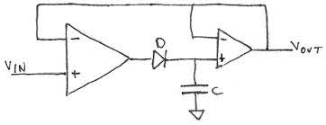 How it works is the led lights will light if given a signal that more than 1.8 volt. Planet Analog Peak Detector A Classic Analog Circuit Still In Wide Use