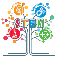 Stem Is The Acronym For Science Technology Engineering And Mathematics And Encompasses A Vast Array Of Subjects That Fa Stem Science Stem Learning Stem Lab
