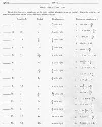 Image result for mathematics formula
