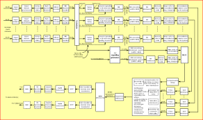 There is support for the audio codec ac3. Dvb T2 Wikipedia