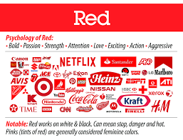 Red Logos Logo Color Combinations Logo Design Help Red Logo Branding