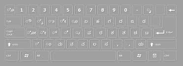 Download On Screen Kannada Keyboard For Free