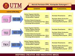 Kemahiran dalam it seperti microsoft office, project management dan sistem sokongan berkaitan, keupayaan sebagai content writer dan media sosial merupakan suatu bonus untuk jawatan ini. Unit Penilaian Tahap Kecekapan Ppt Download