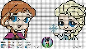 See more ideas about free cross stitch, cross stitch patterns, cross stitch. Cross Stitch Patterns Free Frozen Cross Stitch Pinterest Cross Stitch Free Cross Stitch