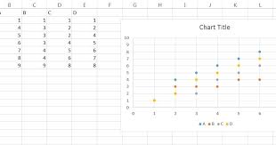 Stem And Leaf Plot Excel Bismi Margarethaydon Com