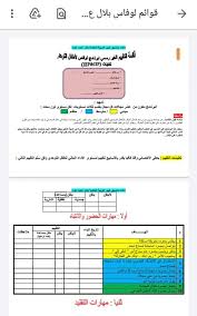 ذوي الاحتياجات الخاصة بين الواقع والمأمول Posts Facebook