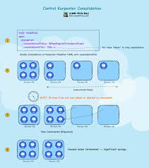 Erik Rodriguez Vitier