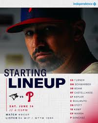 Saturday in South Philly