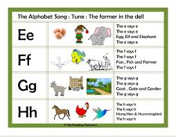 It's time for the letter e song, with will. The Alphabet Song Digital Workbook Pdf