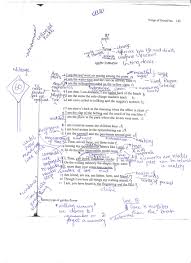 Morning song, by sylvia plath takes readers through the complex experiences new mothers undergo, and sheds light through the use of visual symbolism. Annotate Poems
