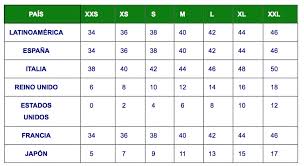 True To Life Clothing Size Conversion Chart For Children