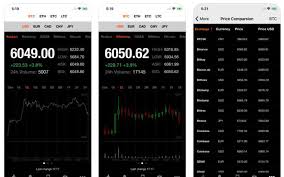 There are so many as you can download from play store or apple store. Bitcoin Mining Apps For Iphone Earn Bitcoin Easy And Fast