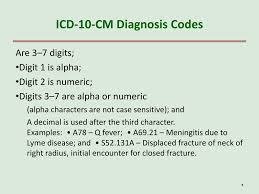 Ppt 2013 Webinar Series 6 Icd 10 Coding Questions Answers August 20 2013 Powerpoint Presentation Id 3198339
