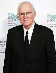 Charles grodin family, childhood, life achievements, facts, wiki and bio of 2017. W8jgv1tj0tuoam