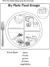 Nutrition education nutrition activities kids nutrition health and nutrition my food plate my plate vegetable coloring pages healthy plate school health. Usda Food My Plate Enchantedlearning Com